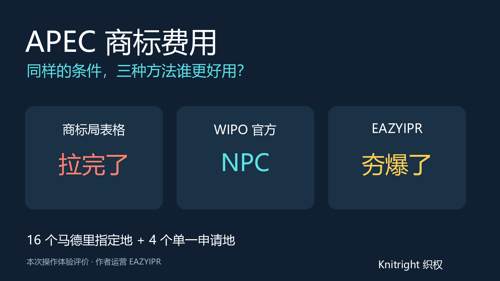 三种方法对比