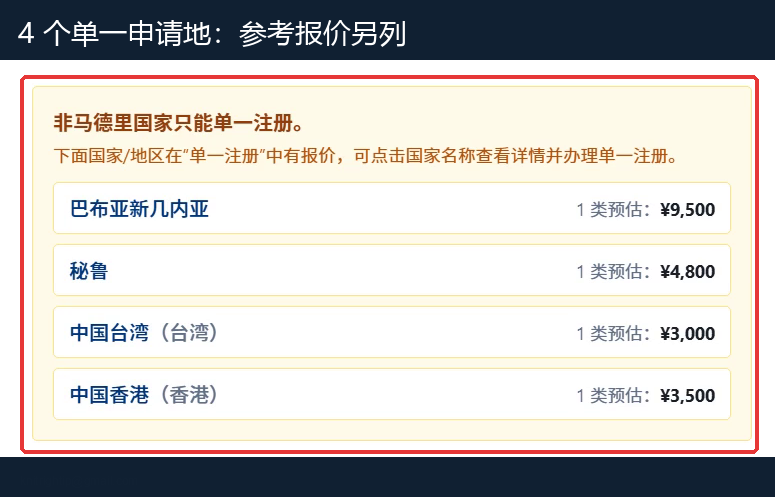 四个单一申请地单独列示